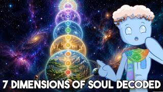 Seven Dimensions of Your Soul Decoded