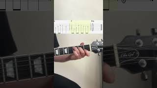 Bang Bang Guitar + Tabs