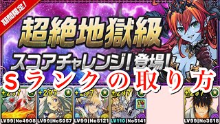 【パズドラ】超絶地獄級スコアチャレンジ！仮面ライダー1号\u00262号×陸奥九十九で安定のSランククリア！！