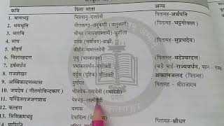 संस्कृत कवियों के माता-पिता का नाम Sanskrit kaviyon ke माता-पिता ka naam UP TET CTET DSSB HTET