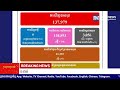 ក្រសួងសុខាភិបាល៖ ថ្ងៃនេះមិនអ្នកឆ្លងជំងឺកូវីដ១៩ទេ ៣ថ្ងៃជាប់គ្នាដែលកម្ពុជាគ្មានអ្នកឆ្លងថ្មី...