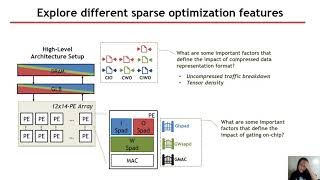 Sparse Tensor Accelerator Modeling Tutorial @ ISCA 2021 [Part 2] (6/6)