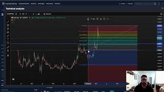 SwftCoin SWFTC CRYPTO, PRICE PREDICTION, TARGETS, ANALYSIS AND OPINION TODAY