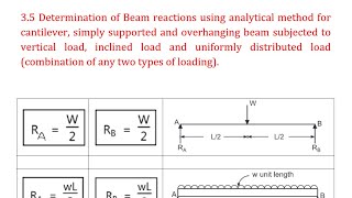 78= Determination of Beam reactions using analytical method for cantilever, simply supported beam.