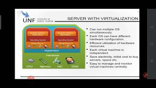 Cloud Computing Module II Virtualization