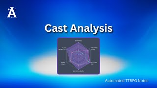 Cast Analysis | Archivist AI #dndai #dnd #dmacademy #dmtools