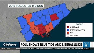 Forum research poll has Conservatives dominating in 416 ridings