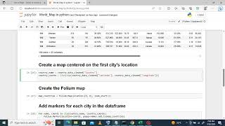 Create a Map with Python using Latitudes and Longitudes