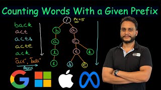 Counting Words With a Given Prefix | Leetcode 2185