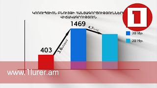 Հայաստանը կոռուպցիայի ընկալման համաթվի ռեկորդային դրական արդյունք է գրանցել