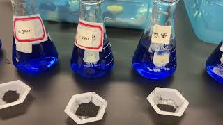 Adsorption of Methylene Blue by Carbon