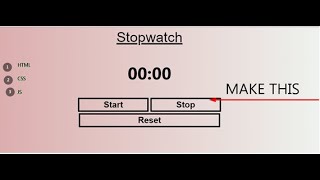 Make Stopwatch using Pure JavaScript | Website Coder