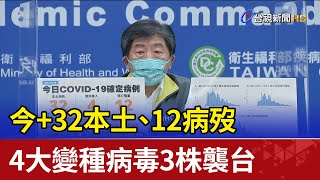 今+32本土、12病歿 4大變種病毒3株襲台