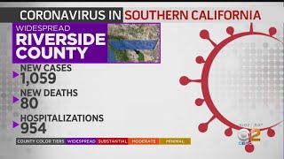 Riverside County Reports 80 New COVID-19 Deaths, Ventura Adds 11