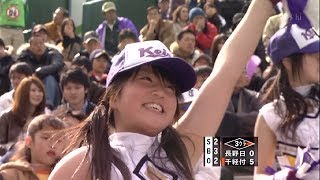 2008 高校野球 チア 千葉経済大学附属 2