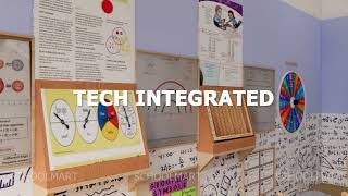 Math through gamification | Math room | Schoolmart
