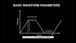 レッスン 1: インクジェット波形を最適化する方法 (日本語)