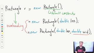 Java Constructors and Overloading | AP CSA Unit 2