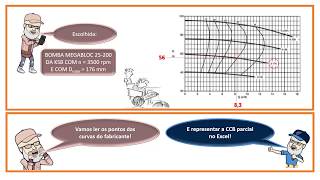 CCB parcial obtida pelo Excel