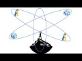 Data Structures | Data Science | Simple Python Tutorials