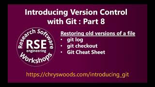 Introducing Version Control with Git : Part 8
