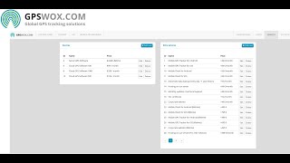 GPSWOX Software Control Panel - User Manual (NEW). Easy to learn, how to use CPanel.