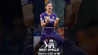 KKR 7th Win in IPL 2024 and 2nd place in points table #shorts #pushpa2 #cricket #ipl #kkrvsmi #viral