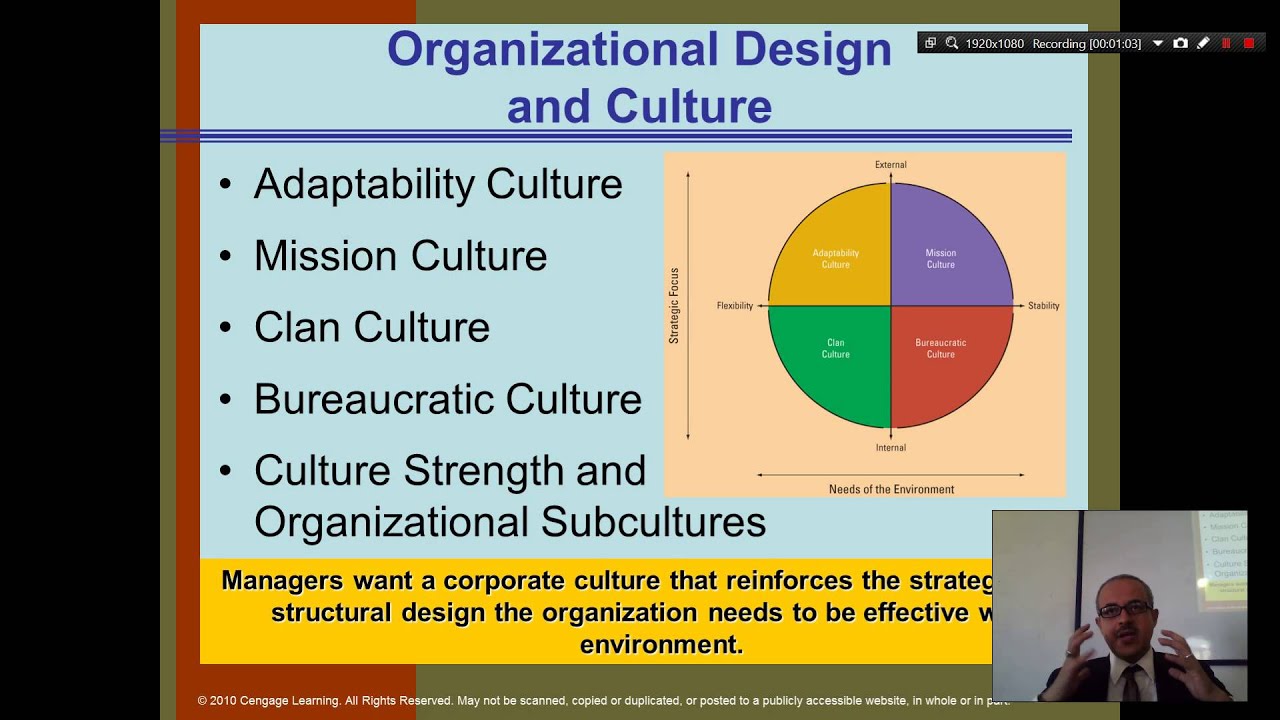 Organization Theory And Design - Chapter 7 - Part 3 - Organization ...