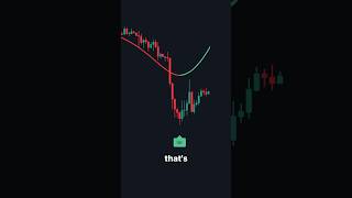 You Have to Try This FREE Trading Indicator!