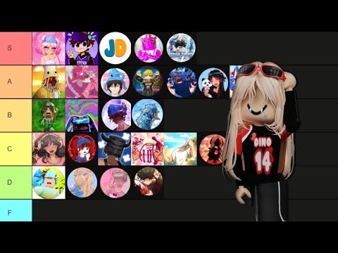 Ranking Mm2 Youtubers Youtube