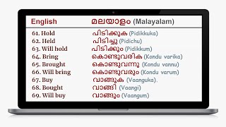 100 Easy  and Useful Verbs in Present, Past and Future | Spoken English, Malayalam |