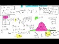 confidence interval for population proportion.