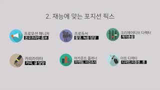 서현고등학교 광고/영상 동아리 Frame 2020 모토