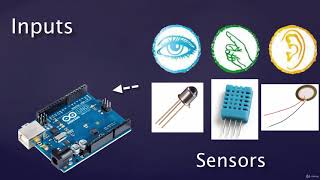 How Arduino sees the world (ep.5C)