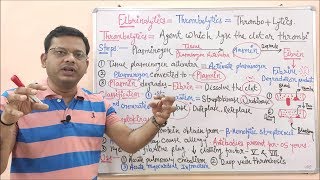 Fibrinolytics or Thrombolytic (Part-01) | Classification \u0026 Mechanism of Action of Fibrinolytics