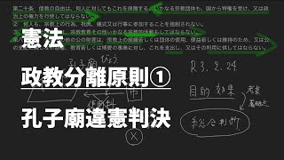 【憲法判例】政教分離原則 ①孔子廟違憲判決（最判令和3・2・24）