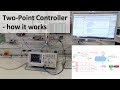 Closed-Loop Control with 2-Point Controller (On-Off Controller) - how it works