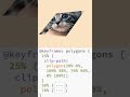 CSS clip path polygon animation