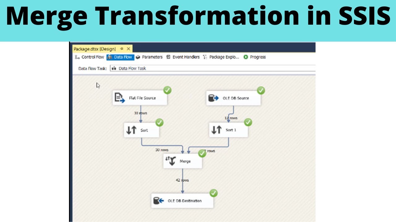 35 Merge Transformation In SSIS - YouTube