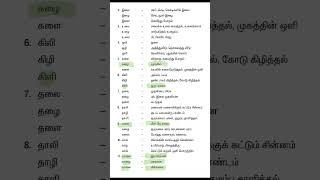 ஓரெழுத்து ஒரு மொழி சொற்கள்#tamil #exam #tnpsc #tnpscgroup4 \u0026 2 #