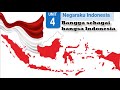 BANGGA SEBAGAI BANGSA INDONESIA | PPKn UNIT 4 NEGARAKU INDONESIA | FASE B KELAS IV