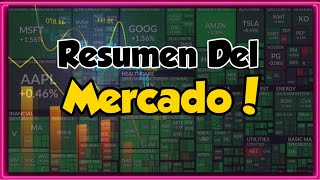 Mercados Cierran en Máximos! Acciones de EA! Earnings AA, DFS! Resumen del Mercado