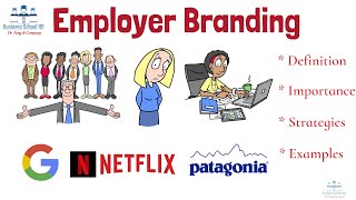 What is Employer Branding? | HRM | From A Business Professor
