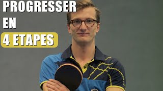 MA MEILLEURE MÉTHODE D’ENTRAÎNEMENT POUR APPRENDRE LE TENNIS DE TABLE (en 4 étapes)