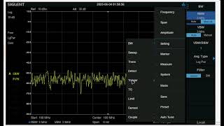 Zero Span, Spectrum Analyzer