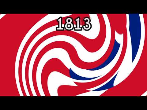 India Historical Flags Youtube