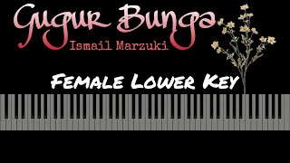 Gugur Bunga Ismail Marzuki Karaoke Piano Female Lower Key