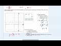 aleks graphing a rational function linear over linear