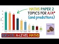 Revise These Topics For A/A* in Edexcel A-Level Maths Paper 2