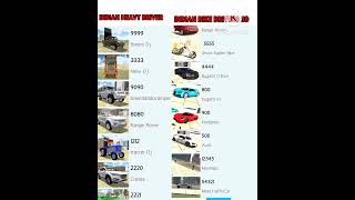 Indian Bike Driving 3D & Indian Heavy Driver All cheat Code fit 2 fat 2 fit